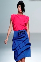 asmoda.Models.Custom.FotosVista
