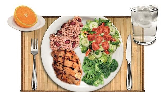 El plato combinado ideal