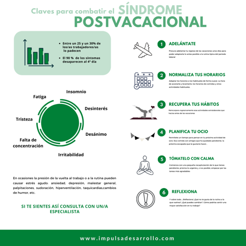 Seguir estas pautas