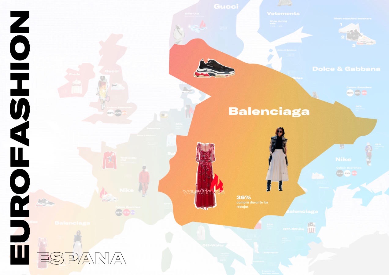 Balenciaga en España
