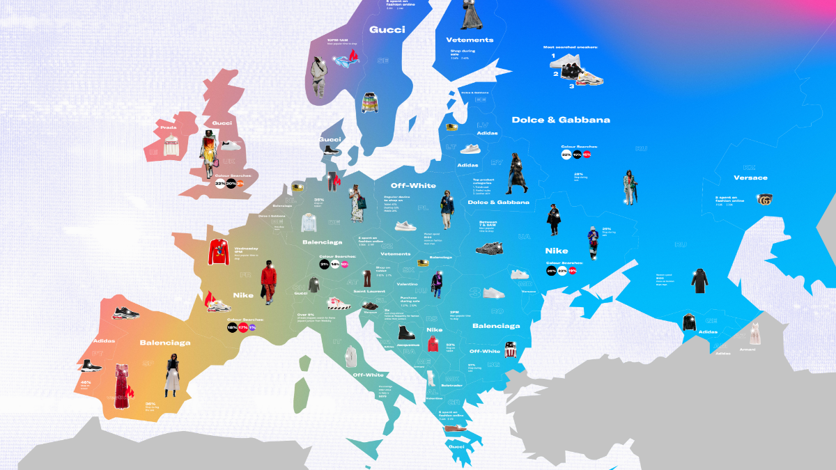 Europa y su consumo online de moda