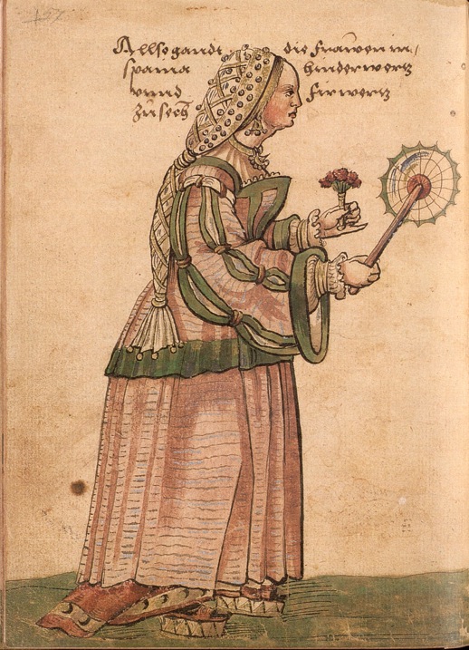 Códice de trajes